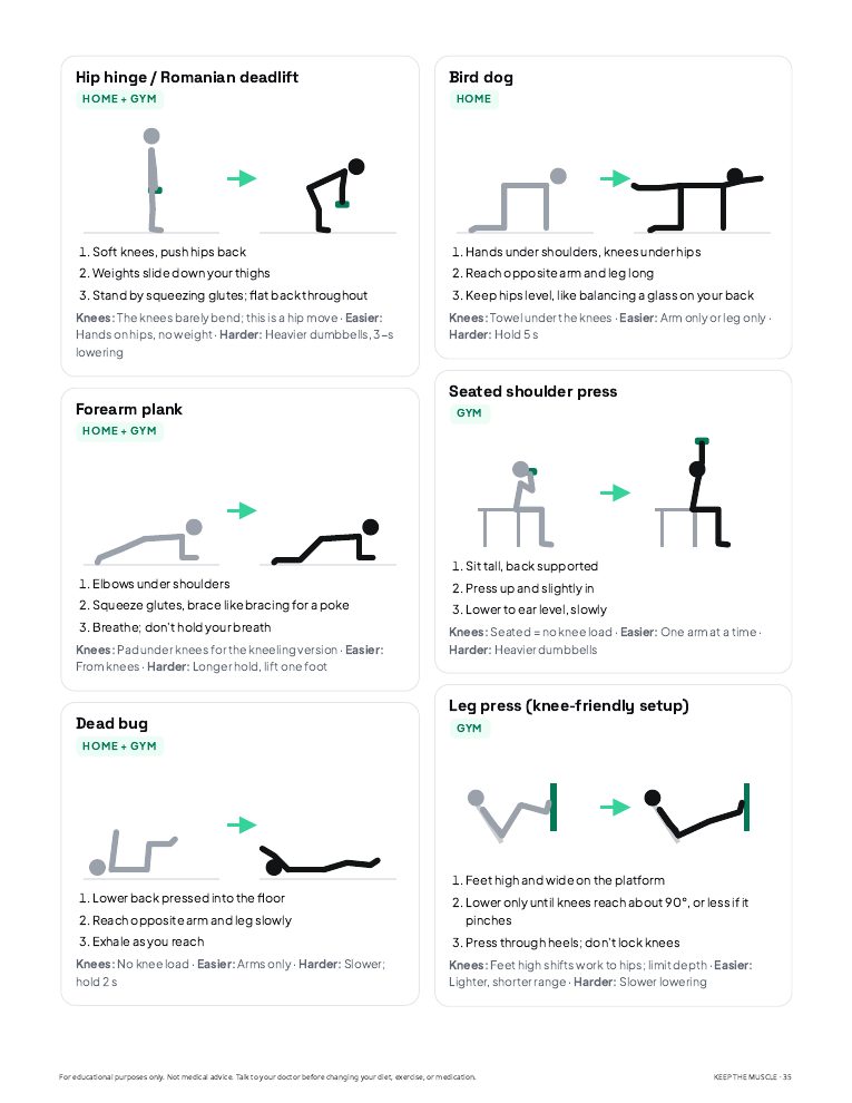 Exercise library page with diagrams